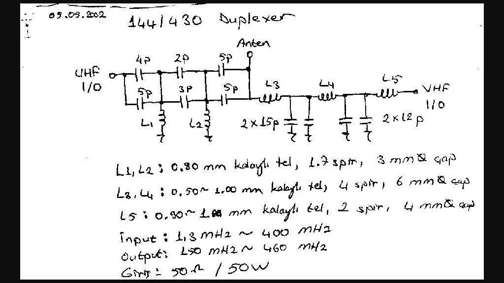144/430 Duplexer