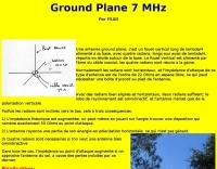Ground Plane for 7 MHz
