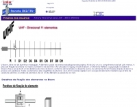 UHF 11 elements beam antenna