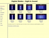 Sights and Sounds of Digital Signals