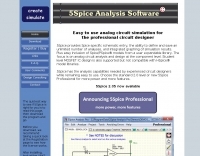 Software/Circuit Design