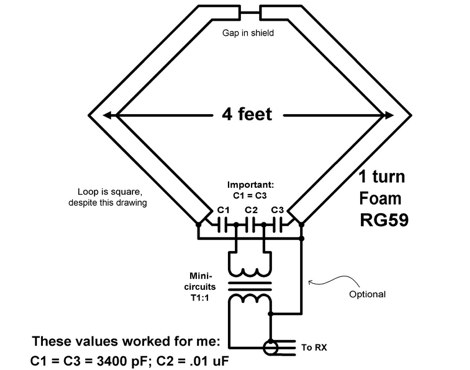 160 meter receiving loop antenna