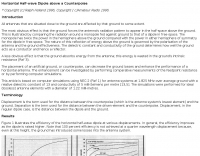 Horizontal Half-wave Dipole above a Counterpoise