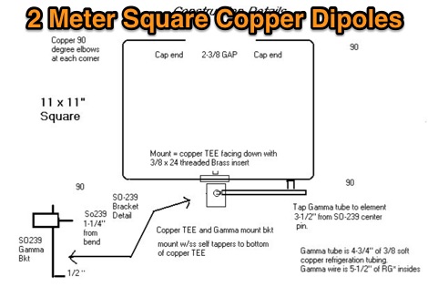 6 and 2 Meter Square Copper Dipoles