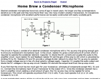 Home Brew a Condenser Microphone