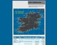 Irish Lighthouses