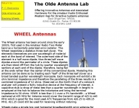 Antennas/VHF UHF
