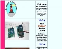 Manufacturers/Digital and Packet Radio