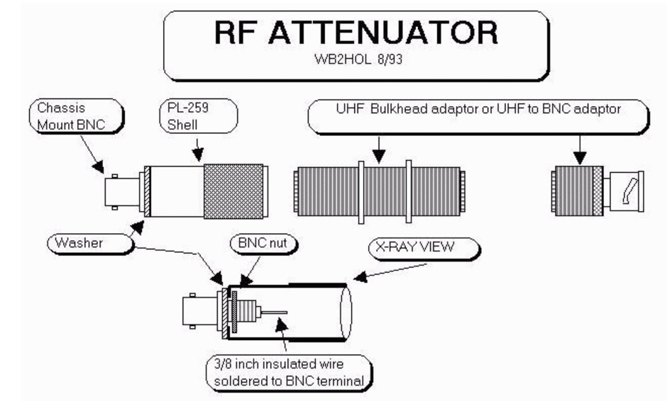 Simple adjustable passive attenuator