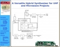 Hybrid Synthesizer for UHF and microwave