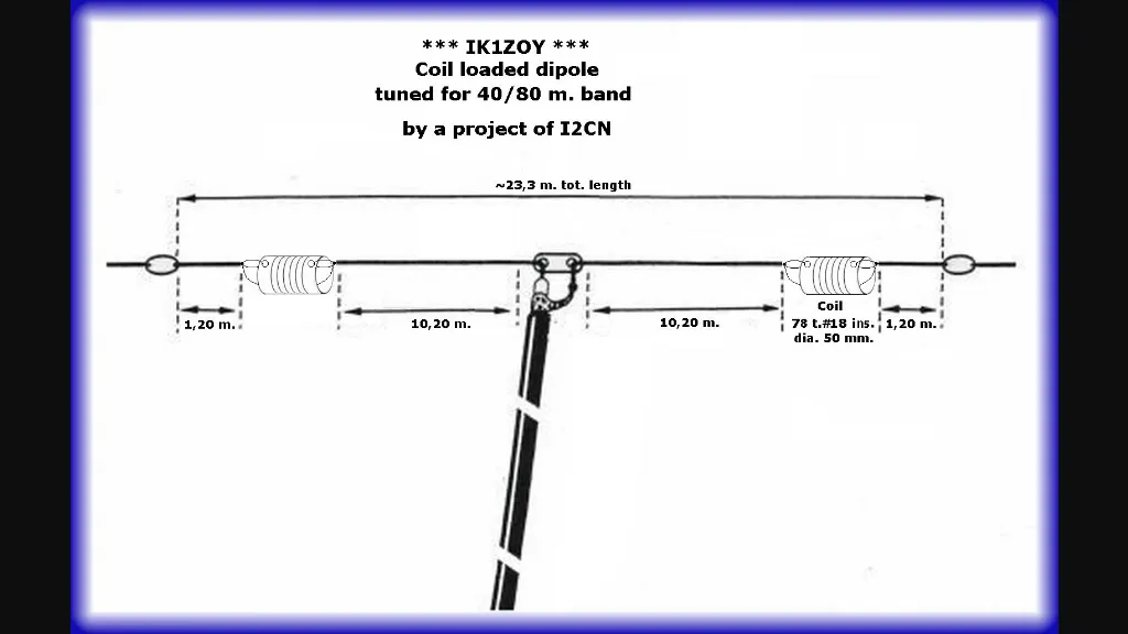 40/80 Coil loaded dipole