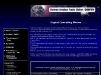 Digital Operating Modes