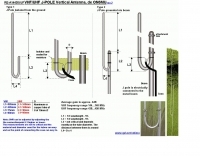 Dualband J-Pole antenna