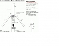 Quarter wave antenna