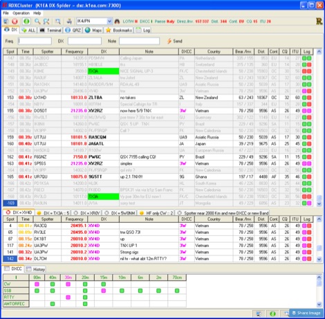Software/DX Cluster