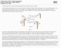 Short Tri-Band Vee Dipole
