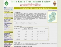 Worked All Ireland Awards