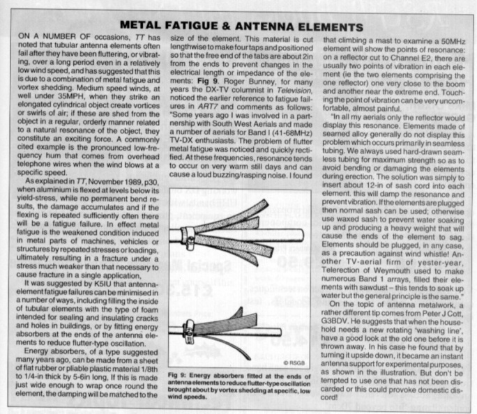 Antennas/Homebrewing Techniques