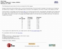 Antennas/Homebrewing Techniques