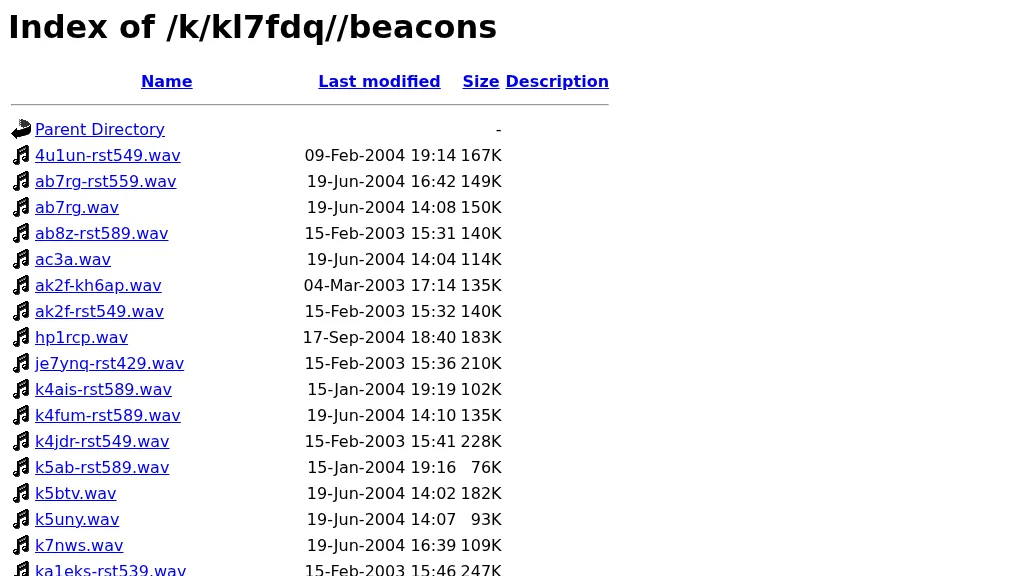 DX Resources/Beacons