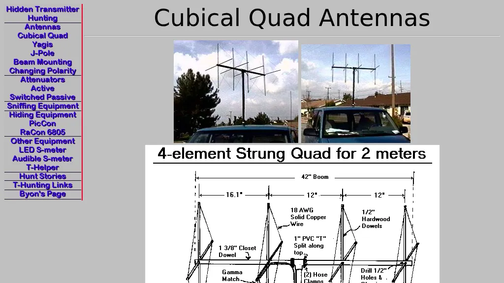 Antennas/Quad