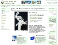 Q-PAR Microwave Antennas