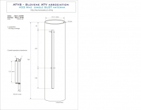 Slot Antenna for 433 Mhz