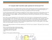 Radio Equipment/HF Transceivers/Kenwood TS-50