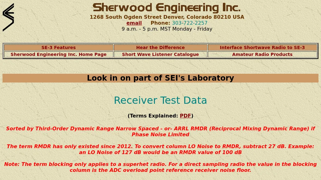 Receiver Test Data