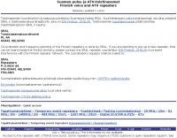 Finnish voice and ATV repeaters