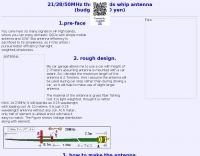 Antennas/Multiband