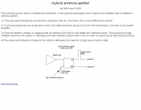 Hybrid antenna splitter