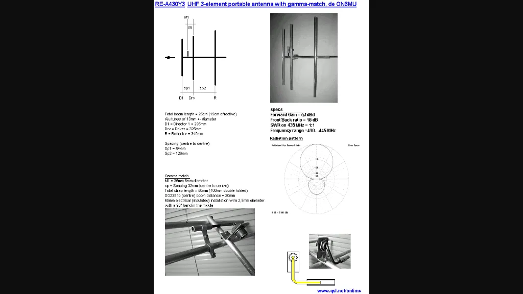 430 MHz portable yagi