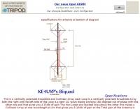BiQuad 144/430 MHz