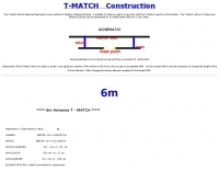 Antennas/Theory