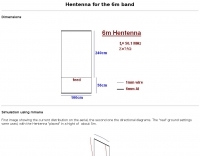 Hentenna for the 6m band