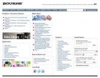 Manufacturers/Electronic Components