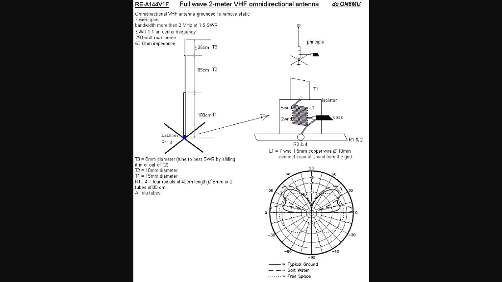 144MHz omnidirectional antenna