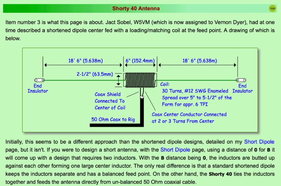W5VMs Shorty 40 Antenna resource detail