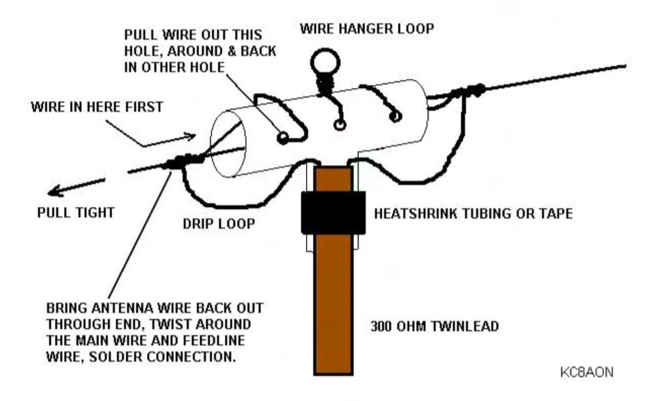 How to make Dipole and Vertical Center Insulator The DXZone