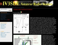 Rybakov 806 Multiband Antenna