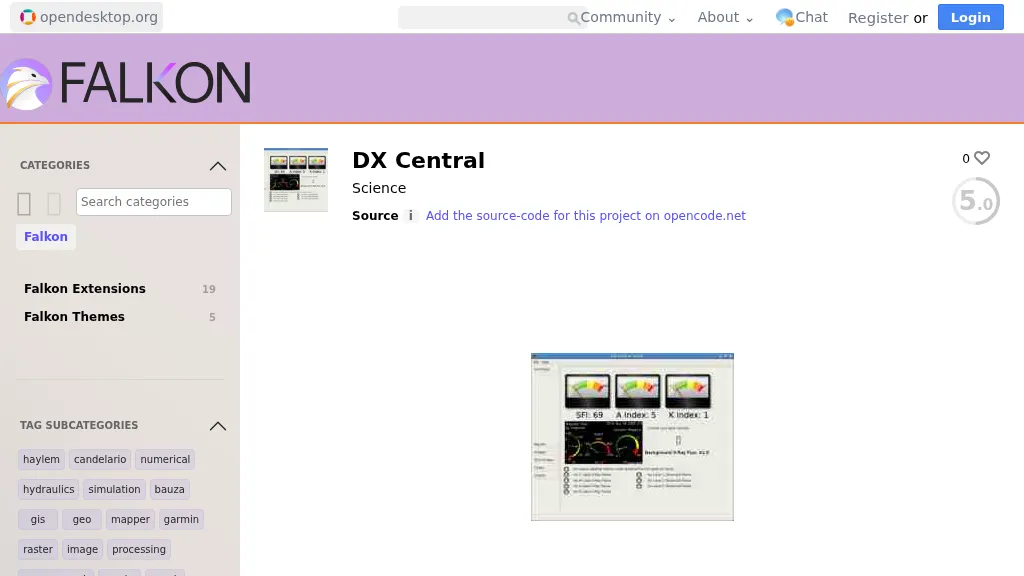 DX_Central