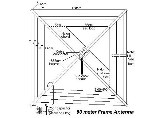80 meters spiral loop antenna