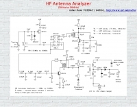 Technical Reference/Vector Network Analyzer