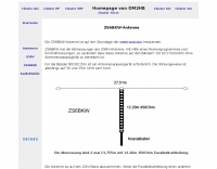 Antennas/ZS6BKW