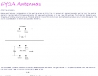 6Y2A Vertical Antenna Arrays