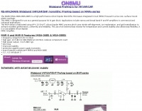 General purpose RF Wideband PreAmp