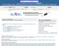 All Datasheets