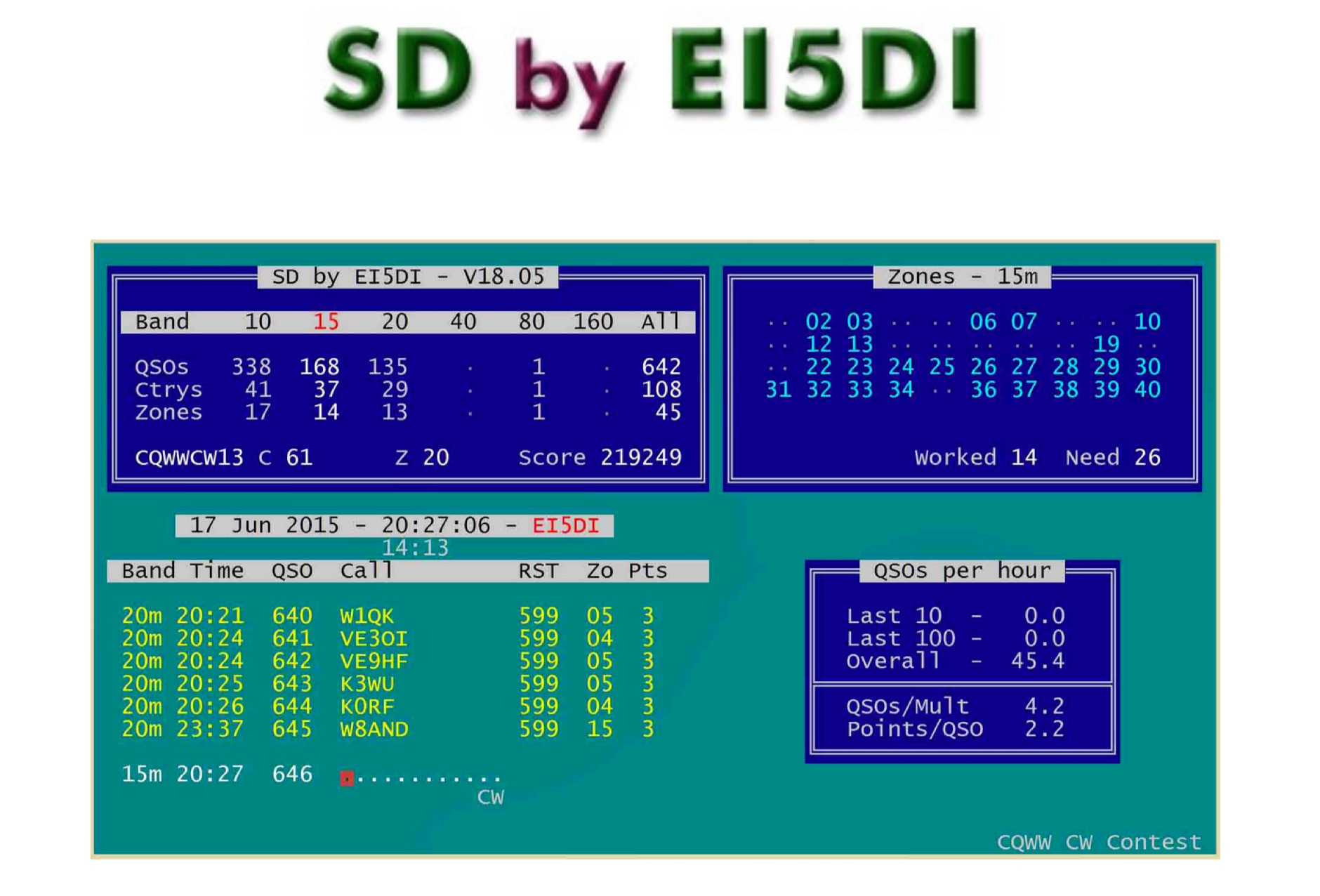 Super-Duper Contest Logger