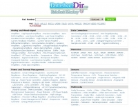 Datasheet Dir